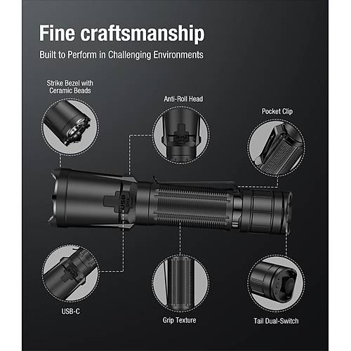 Klarus XT11GT Pro Taktik Fener
