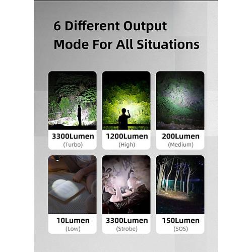 Klarus GL4 - Taktik Tfek Feneri