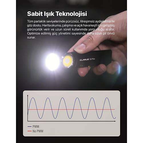 Klarus E5 Plus  Ultra nce, Manyetik, arjl LED Fener