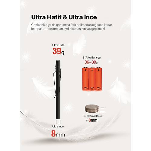 Klarus E5 Plus  Ultra nce, Manyetik, arjl LED Fener