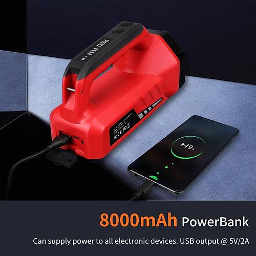 RS10 Sper Parlak ve Geni Alan Aydnlatmal Spot Ik