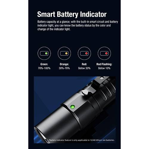 KLARUS XT1C Compact Dual-Switch Taktik Fener