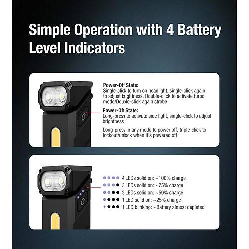 KLARUS E8 Dual-Light EDC El Feneri 1000 lmen