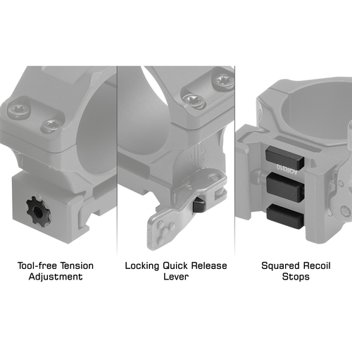 Leapers UTG Accu-Sync QR 30mm T�fek D�rb�n Aya�� (Low)