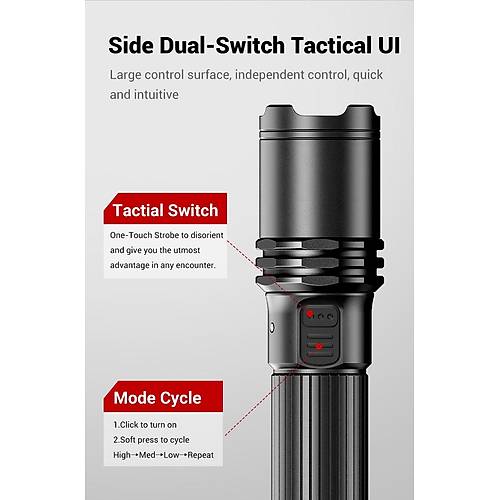 Klarus A1 Pro - 1300 L�men Taktik El Feneri (K�l�f hediyeli)