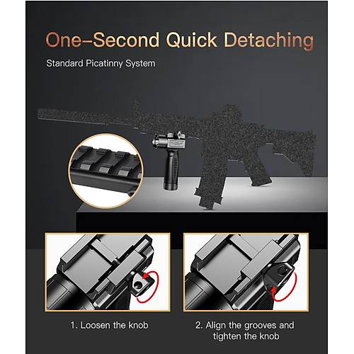 Klarus GL5 Dikey Tutamak 1350 L�men Taktik T�fek Feneri