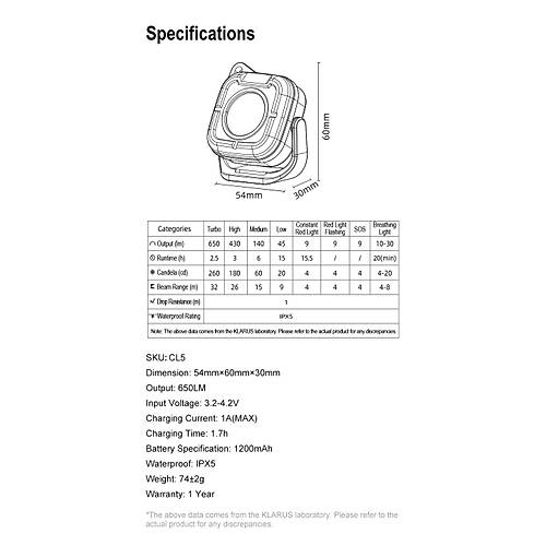 KLARUS CL5 Mini Fener 650 Lmen