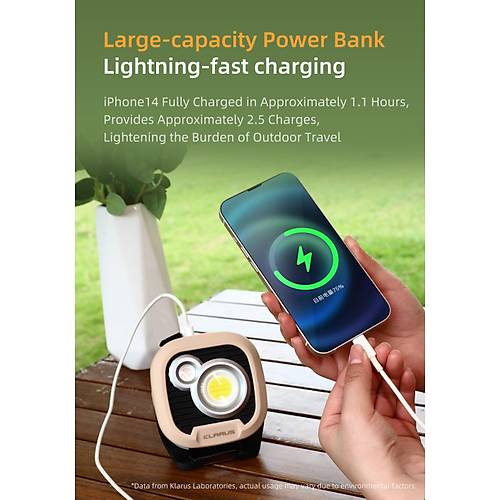 KLARUS WL3 arjl Kamp ve alma Lambas