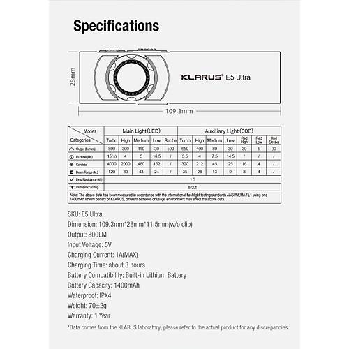 Klarus E5 Ultra - Ultra �nce, Manyetik, �arjl� EDC El Feneri (800 L�men)