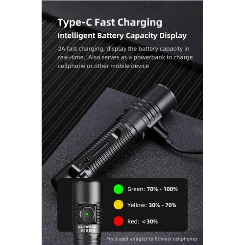 Klarus G15 4200 Lmen Kolay Tanr arjl EDC Elfeneri