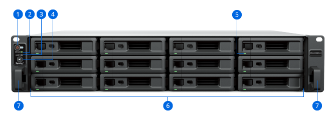 Synology RS2423RP-PLUS-II Ryzen V1780B 8GB RAM 12xHDD 4x2.5Gbit LAN Ağ Depolama NAS Cihazı