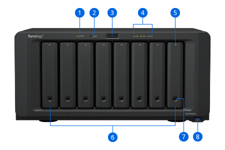 Synology DS1823XS PLUS Ryzen V1780B 8GB Ram 8 HDD Yuvalı Rack Nas Depolama Aygıtı