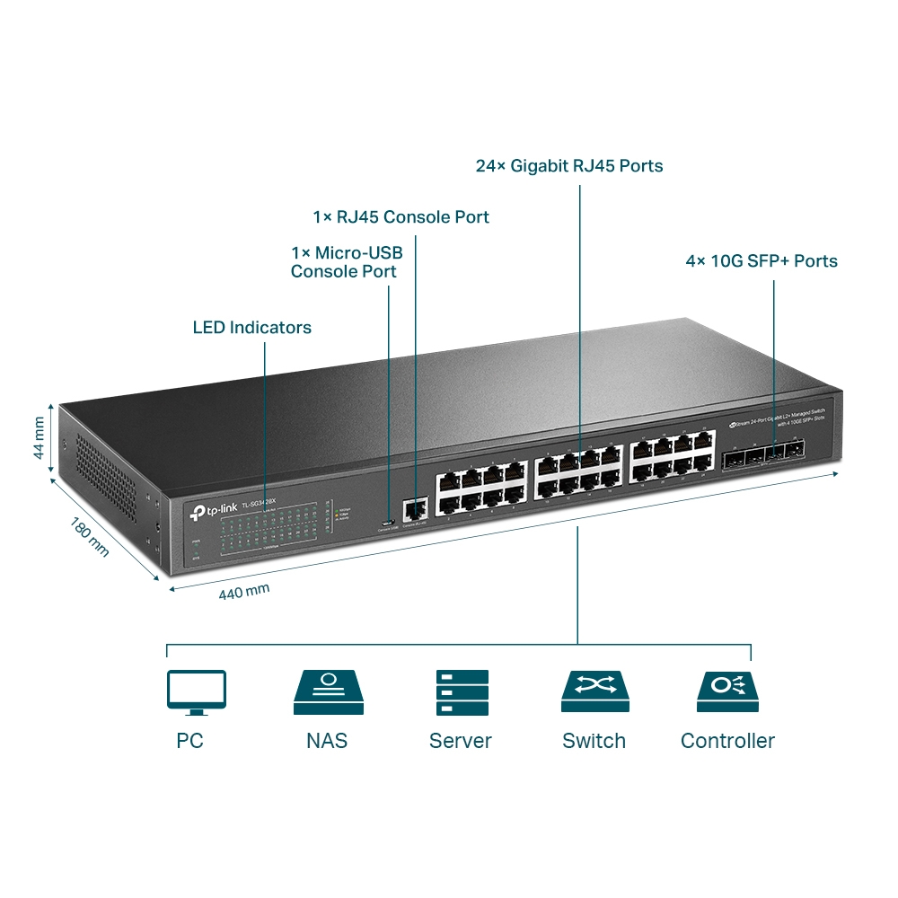 Tp-Link TL-SG3428X JetStream 24 Port Gigbit Ethernet 4 Port 10GE SFP+ L2+ Managed Ethernet Switch