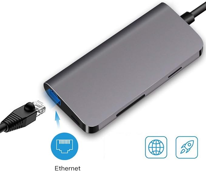 Codegen CDG-CNV40 USB Type C to HDMI ETHERNET 3 Port USB Type C USB Ekran Adaptörü