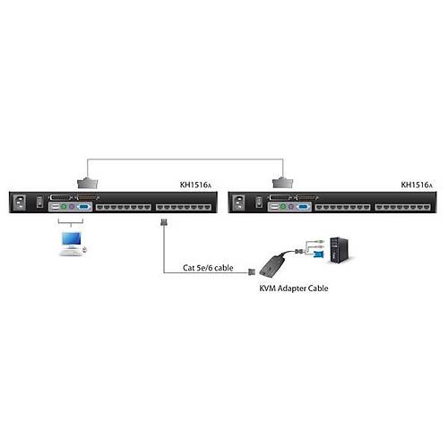 Aten KH1516A 16 Port Cat 5 Hgh-Densty PS/2 - USB Kvm Switch