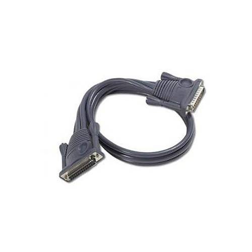 Aten 2L-1701 1.8 Mt Keyboard Video Monitr KVM Kasket Kablosu
