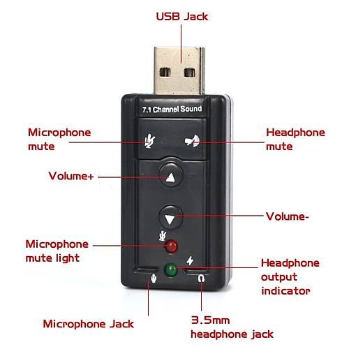 Dark DK-AC-USC71 USB 2.0 7.1 Stero Ses Efektli Windows Mac Destekli Ses Kart