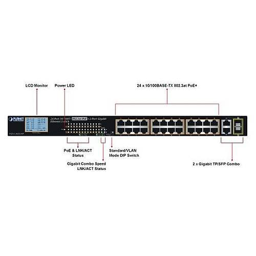 Planet PL-FGSW-2622VHP 24 x 10/100 PoE+ 2 Port Gigabyte 2 Port SFP 300W PoE Switch