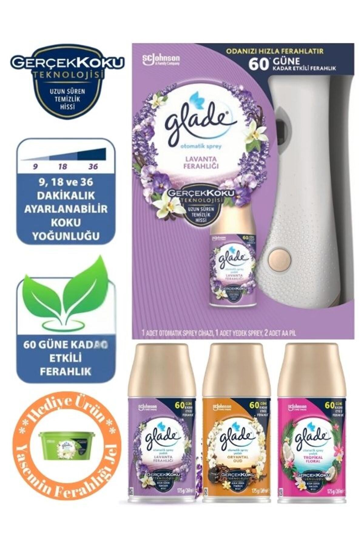 Glade Otomatik Sprey Sistem ve Yedek Lavanta Oda Kokusu+3 Lü Promosyon Paketi