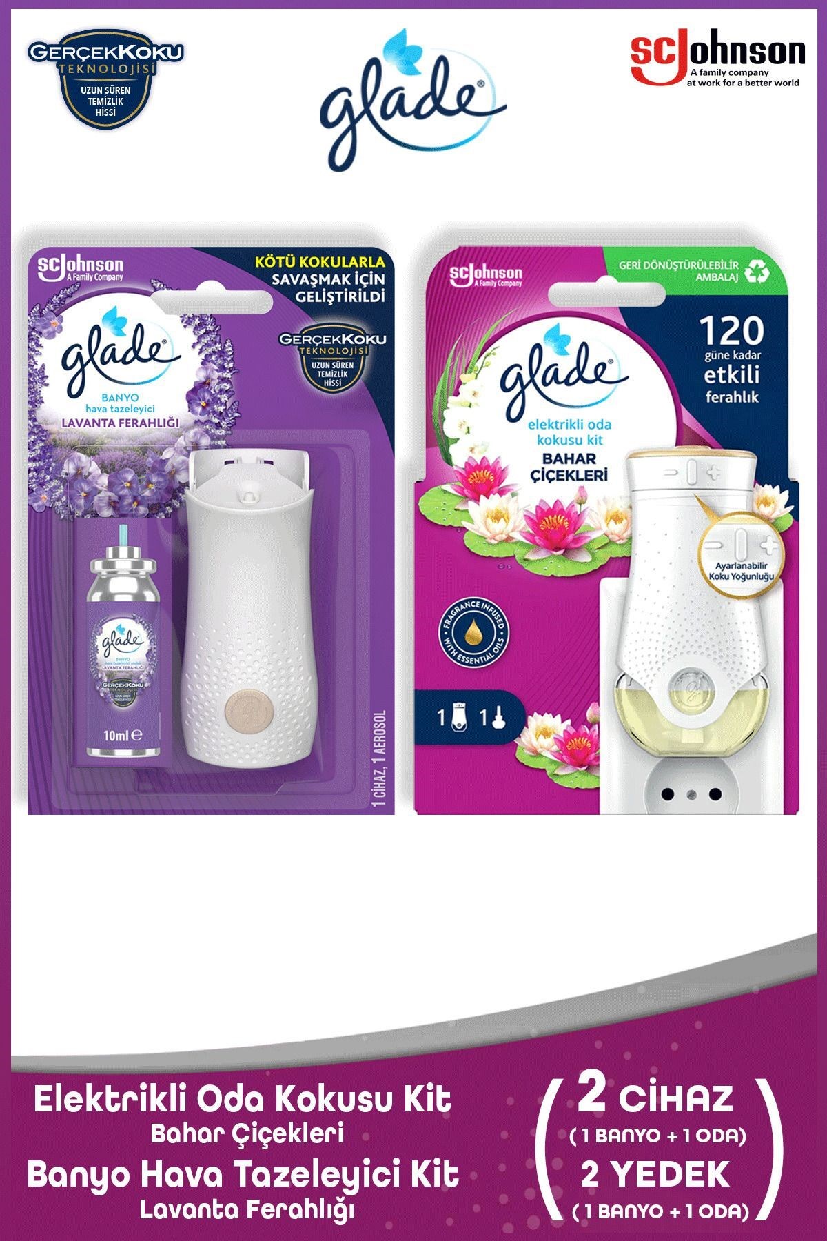 Elektrikli Oda Kokusu Kit Bahar Çiçekleri + Banyo Hava Tazeleyici & Yedek Lavanta Ferahlığı 10ml