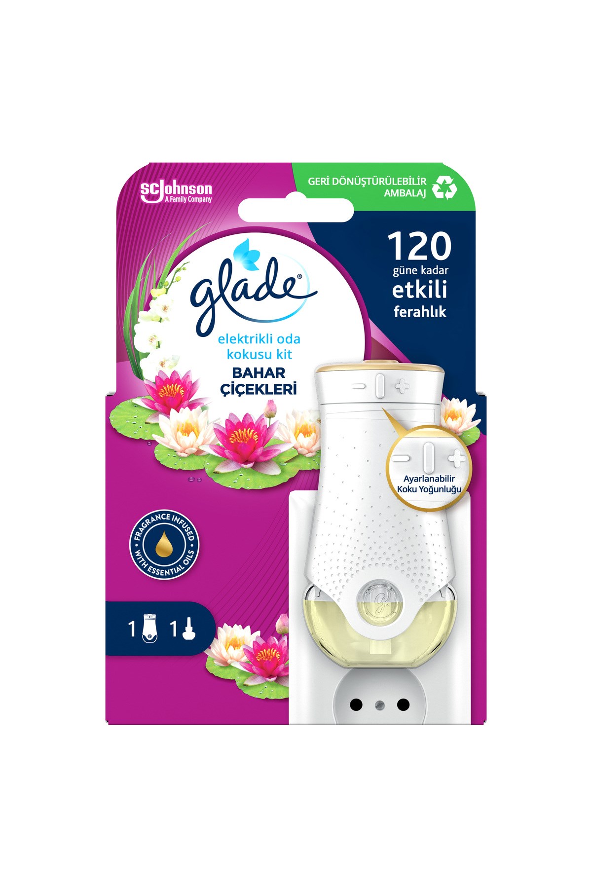 Elektrikli Oda Kokusu Kit Bahar Çiçekleri