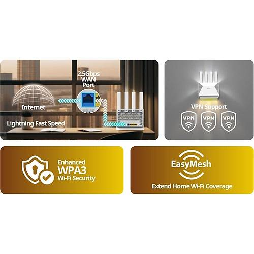 D-Link DIR-BE364K Kablosuz BE3600 Wi-Fi 7 Dual Band Mesh Router