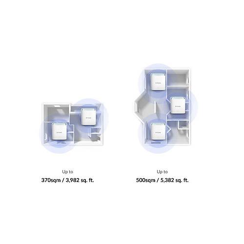 D-Link M15/MNA3 Kablosuz AX1500 Dual Band AI Mesh Router Kit (3'l� Paket)