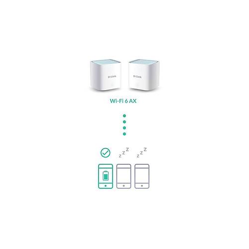 D-Link M15/MNA3 Kablosuz AX1500 Dual Band AI Mesh Router Kit (3'l� Paket)
