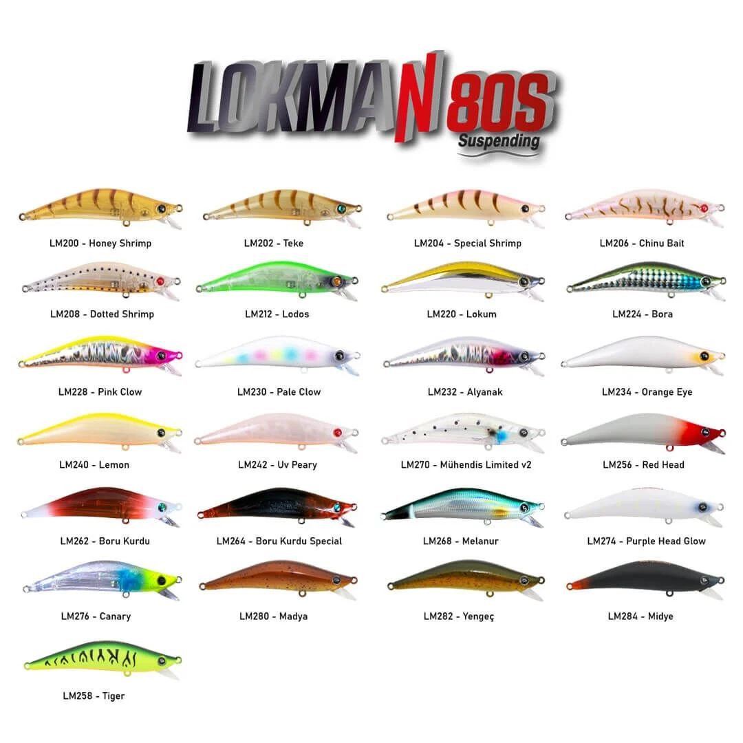 Hanfish Lokman 80S - 8.5 Gr Maket Yem