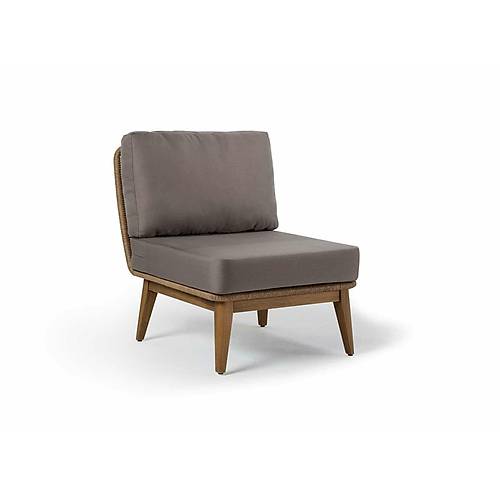 France K��e Bah�e Balkon Tak�m�