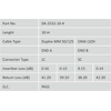 G�rsel 5