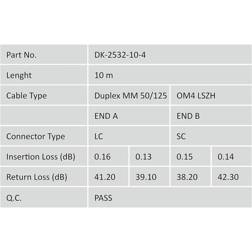 DIGITUS SC to LC Multimode 50/125, Duplex Patch Cord 10m, Class OM4