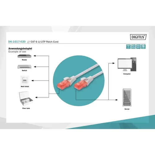 DIGITUS CAT 6 U-UTP  patch cable, Cu, LSZH AWG 26/7, length 2 m, color grey