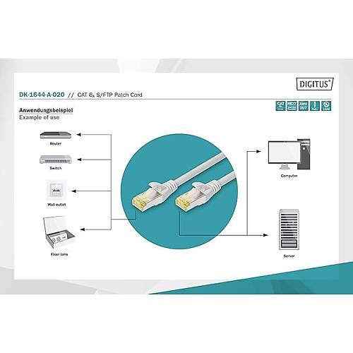 CAT 6A S-FTP patch cable, Cu, LSZH AWG 27/7, length 2 m, color grey