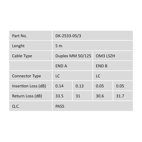 DIGITUS LC to LC Multimode 50/125, Duplex Patch Cord Length 5m, Class OM3