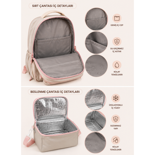Kawaii Kore Tarz� Aksesuarl� Ve Ergonomik Okul S�rt �antas� Siyah-Bej-Gri| Beslenme, Kalemlik Set