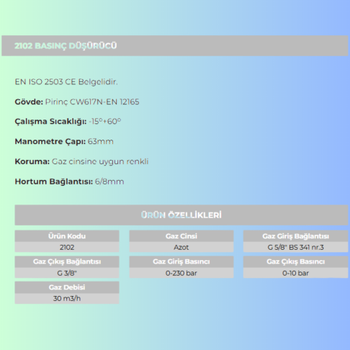 Azot Reglatr (Basn Drc) 2102