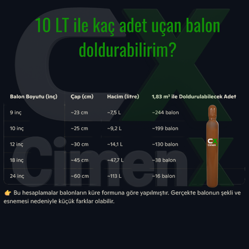 Y�ksek Safl�kta Helyum 10 Lt �elik T�p %99,995 Saf