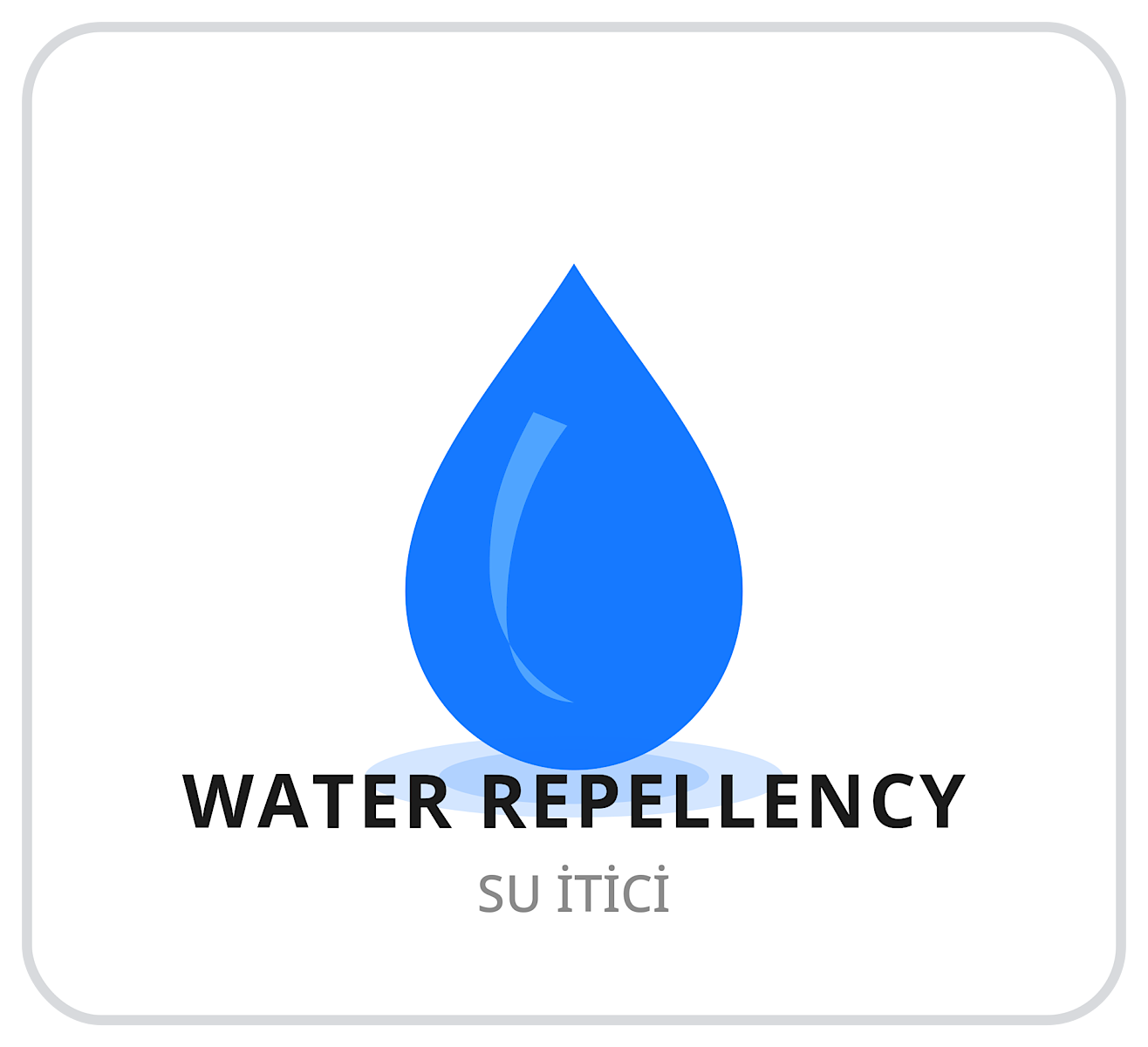 Water Repellency