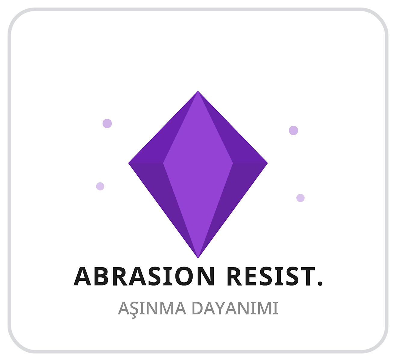 Abrasion Resistance