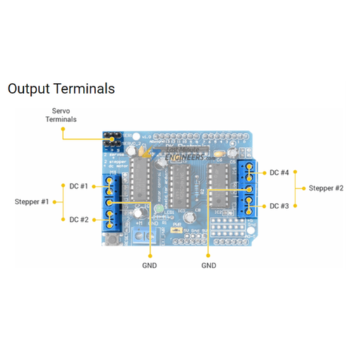 Motor Shield - L293D (Arduino Uyumlu)