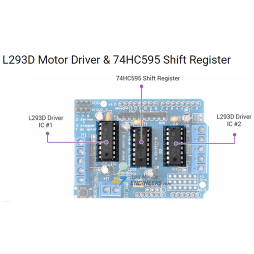 Motor Shield - L293D (Arduino Uyumlu)