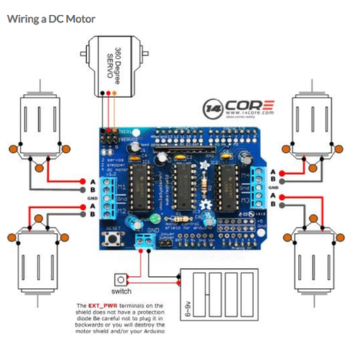 Motor Shield - L293D (Arduino Uyumlu)