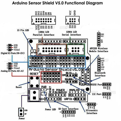 Uno Sens�r Shield  V5 (Arduino Uyumlu)