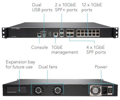 SONICWALL NSA 5600 SECURE UPGRADE PLUS - ADVANCED EDITION 2YR