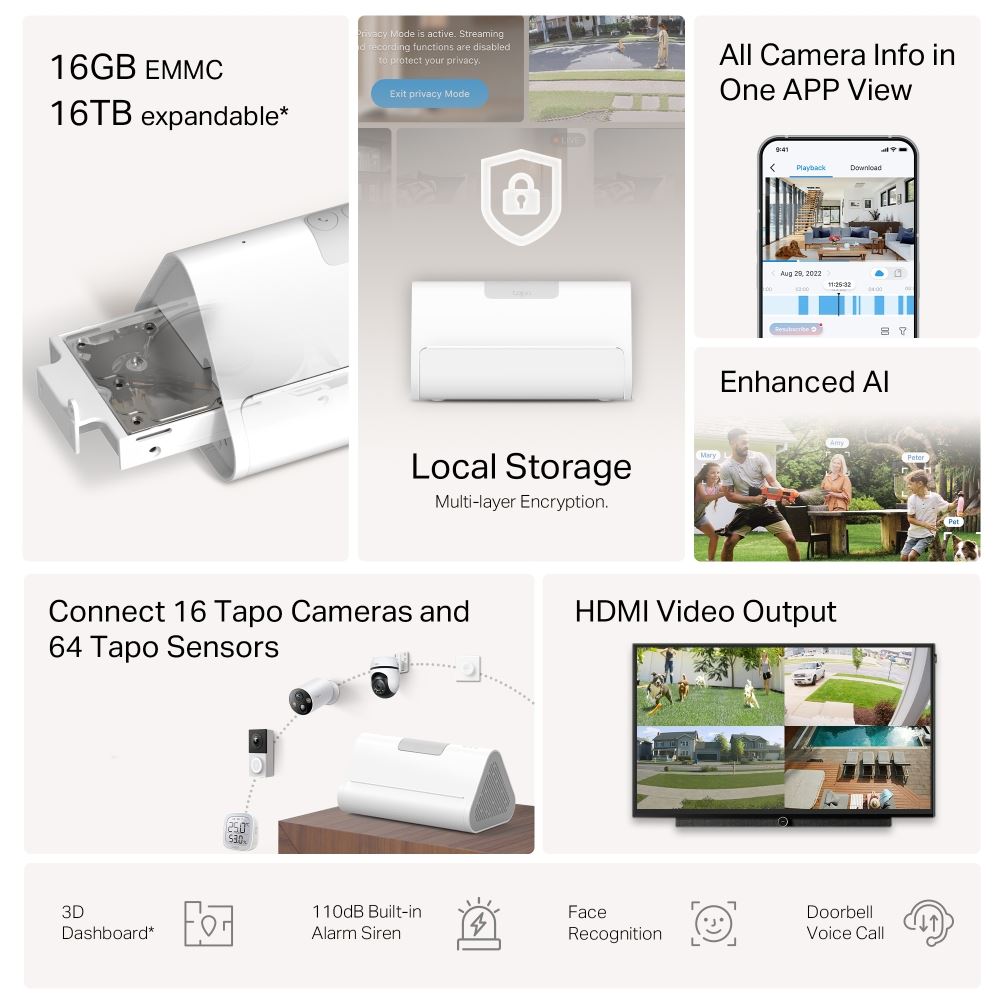 Tapo H500 Akıllı HomeBase