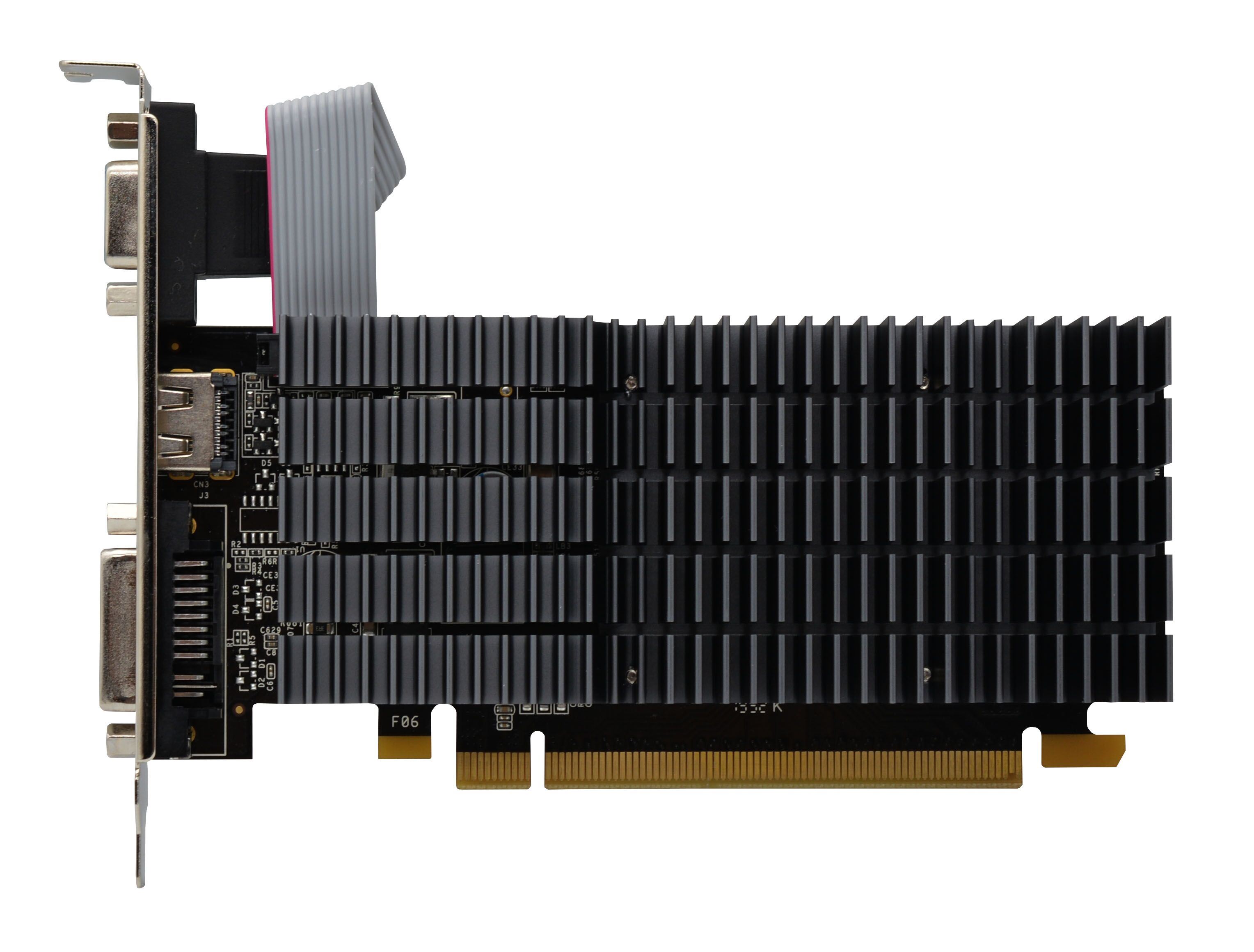Radeon R5 220 1GB DDR3 64Bit DVI HDMI VGA Ekran Kartı