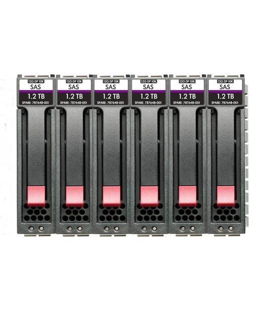 HPE MSA 84TB SAS 7.2K LFF 6pk HDD Bdl