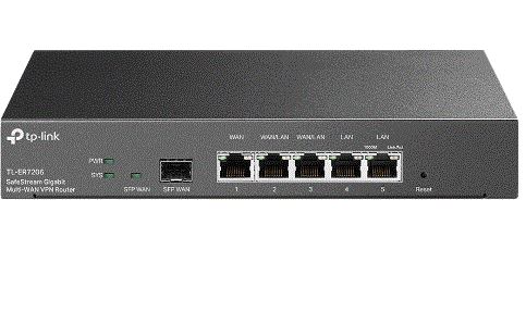 Omada Gigabit VPN Router