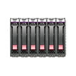 HPE MSA 7.2TB SAS 10K SFF M2 6pk HDD Bdl